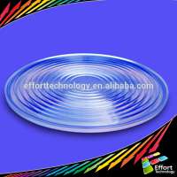 Fresnel Lens,PVC, PMMA lens,fresnel lens for LCD projector