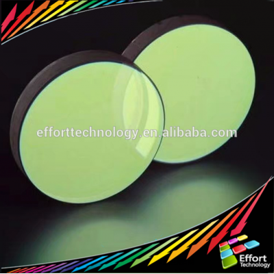 Infrared bandpass filters, IR cut off filter,laser filter